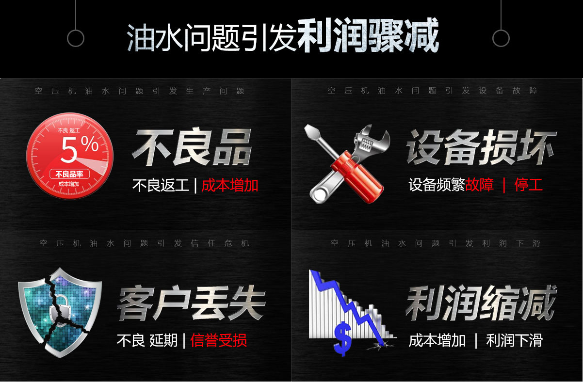 標(biāo)題