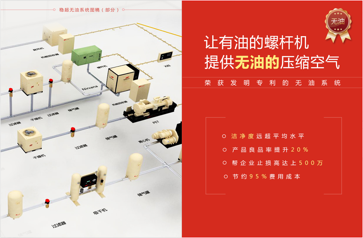 標(biāo)題