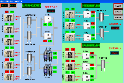 螺桿式空壓機(jī)