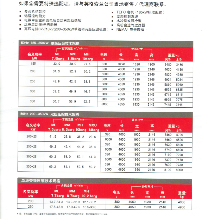 雙級壓縮螺桿式空壓機(jī)