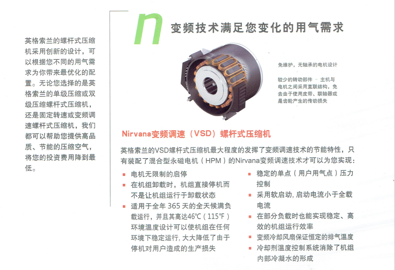 永磁變頻螺桿式空壓機(jī)