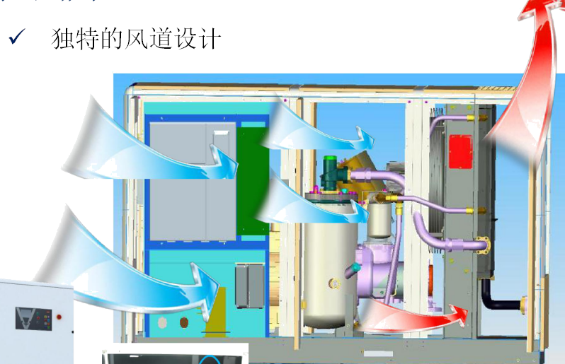 螺桿式空壓機(jī)價(jià)格