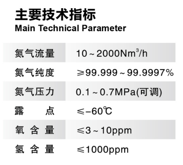 高純度制氮機(jī)