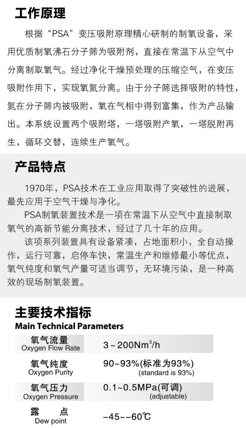 大型制氮機