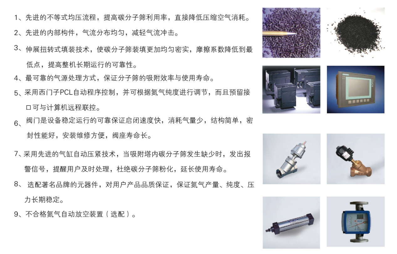 制氮機