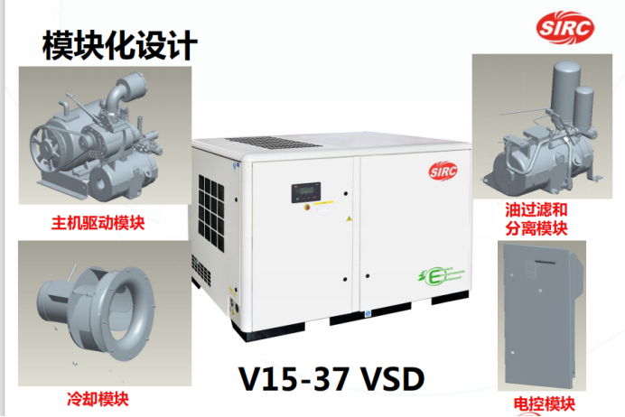 變頻螺桿式空壓機