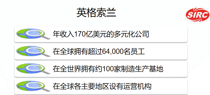 哪種牌子的螺桿式空壓機(jī)好