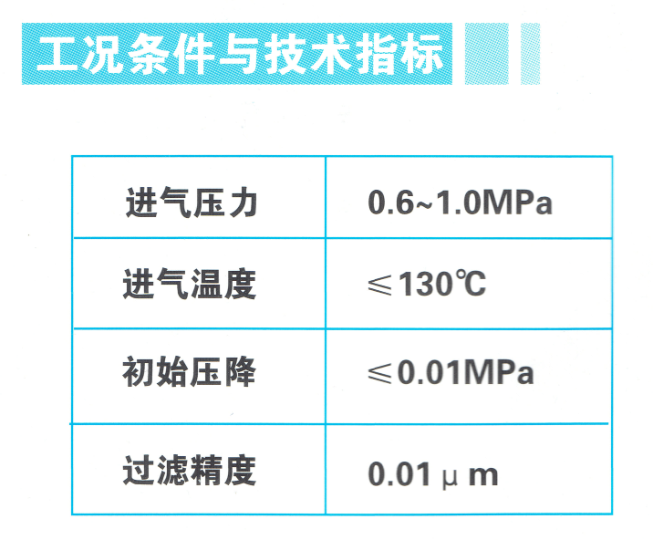 不銹鋼精密過濾器