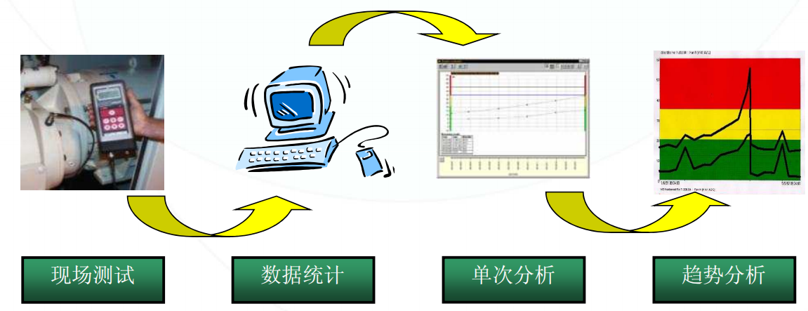 雙級(jí)壓縮螺桿式空壓機(jī)