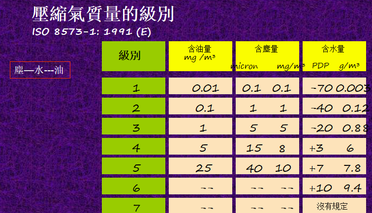 冷干機(jī)