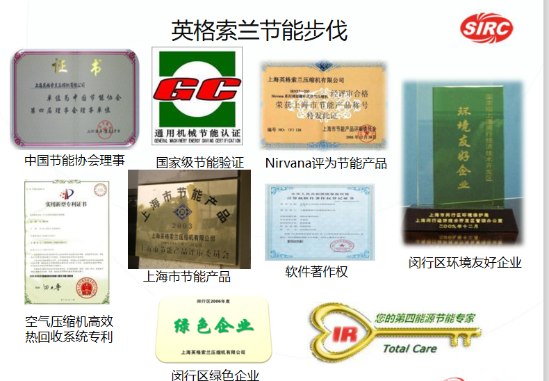 哪種牌子的螺桿式空壓機(jī)好