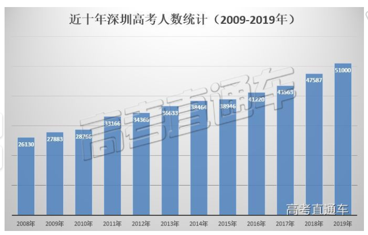 螺桿式空壓機(jī)廠家