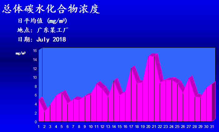 螺桿式空壓機(jī)37kw