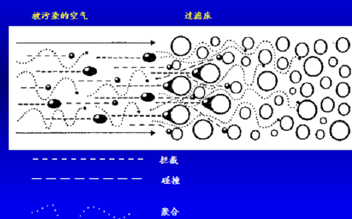10+立方螺桿式空壓機