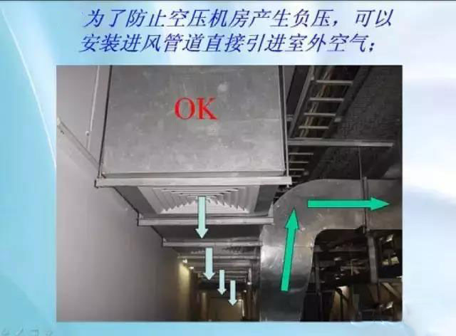 螺桿式空壓機(jī)75KW