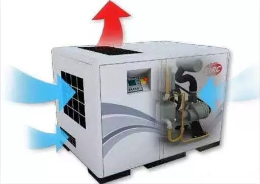 氣體壓縮機螺桿式空壓機
