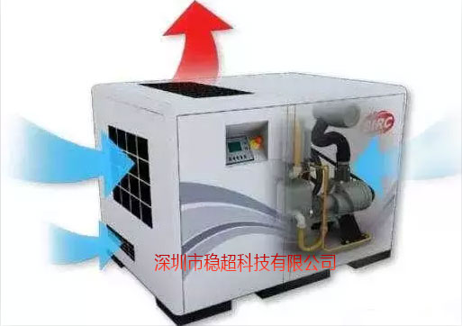 英格索蘭螺桿式空壓機(jī)質(zhì)料