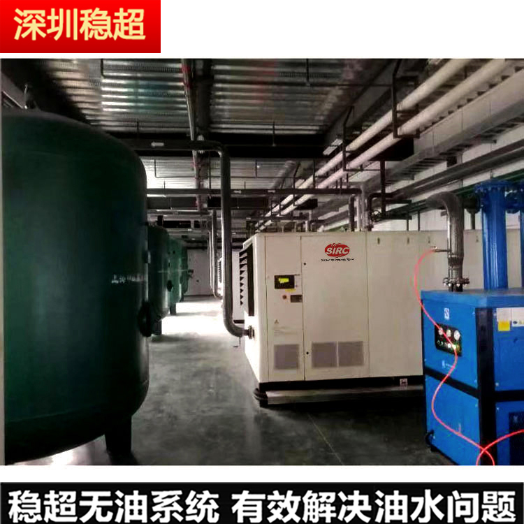 英格索蘭空壓機排行