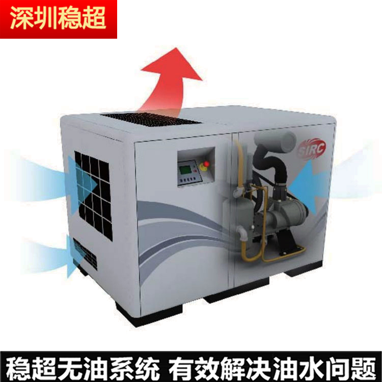 英格索蘭空壓機(jī)品牌